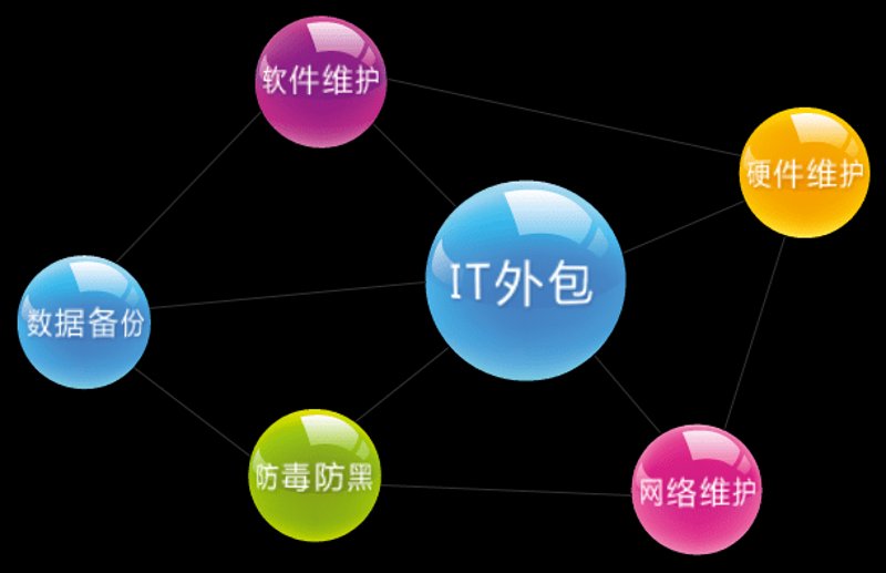 解构创新力量：广东暗力网络科技的突破之路