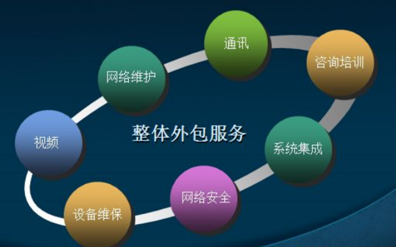 企业网站建设的重要性及常见疑问解答